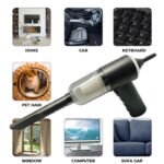 3-in-1 Portable Vacuum Cleaner, Duster & Air Blower | Wireless Handheld Cleaning for Car & Home - Image 4