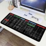 Large Excel Shortcut Keyboard Mouse Pad & Desk Mat 30×80cm | Extended Non-Slip Office Table Mat for Work Study Gaming - Image 5